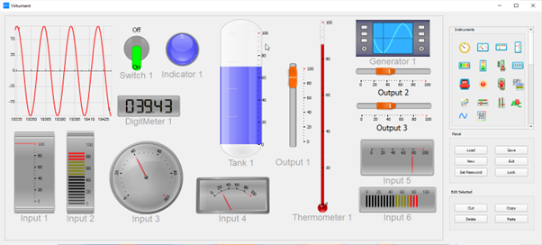 virtual instrumentation panel working in real time